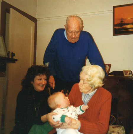 john george wright